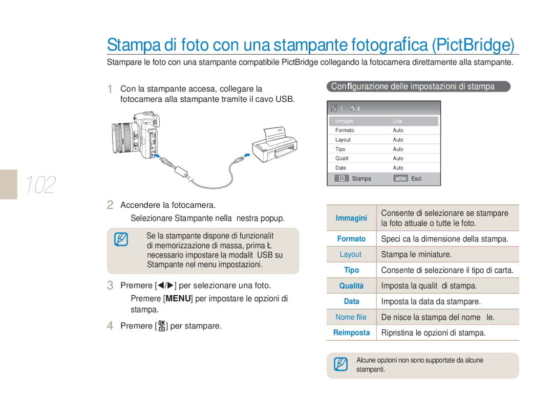 Samsung EV-NX5ZZZBABIT Stampa di foto con una stampante fotograﬁca PictBridge, Conﬁgurazione delle impostazioni di stampa 