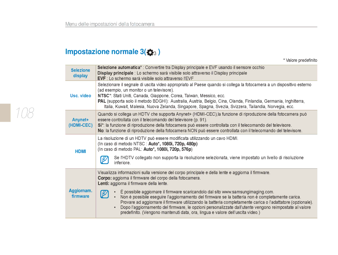 Samsung EV-NX5ZZZBABIT manual 108 