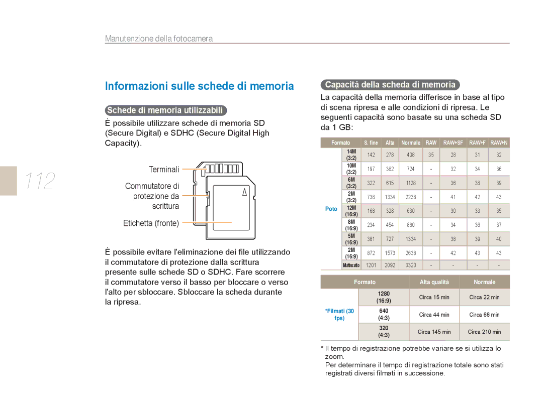 Samsung EV-NX5ZZZBABIT manual 112, Informazioni sulle schede di memoria, Manutenzione della fotocamera 