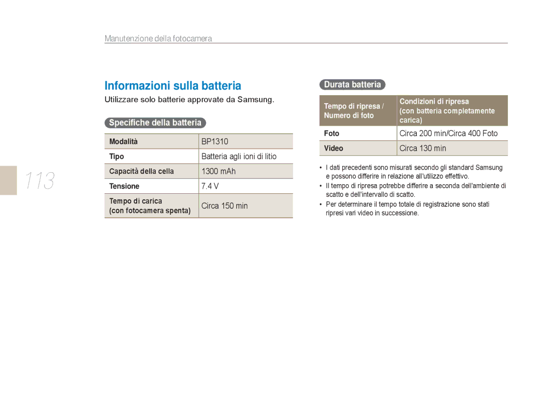 Samsung EV-NX5ZZZBABIT manual Informazioni sulla batteria, Speciﬁche della batteria 