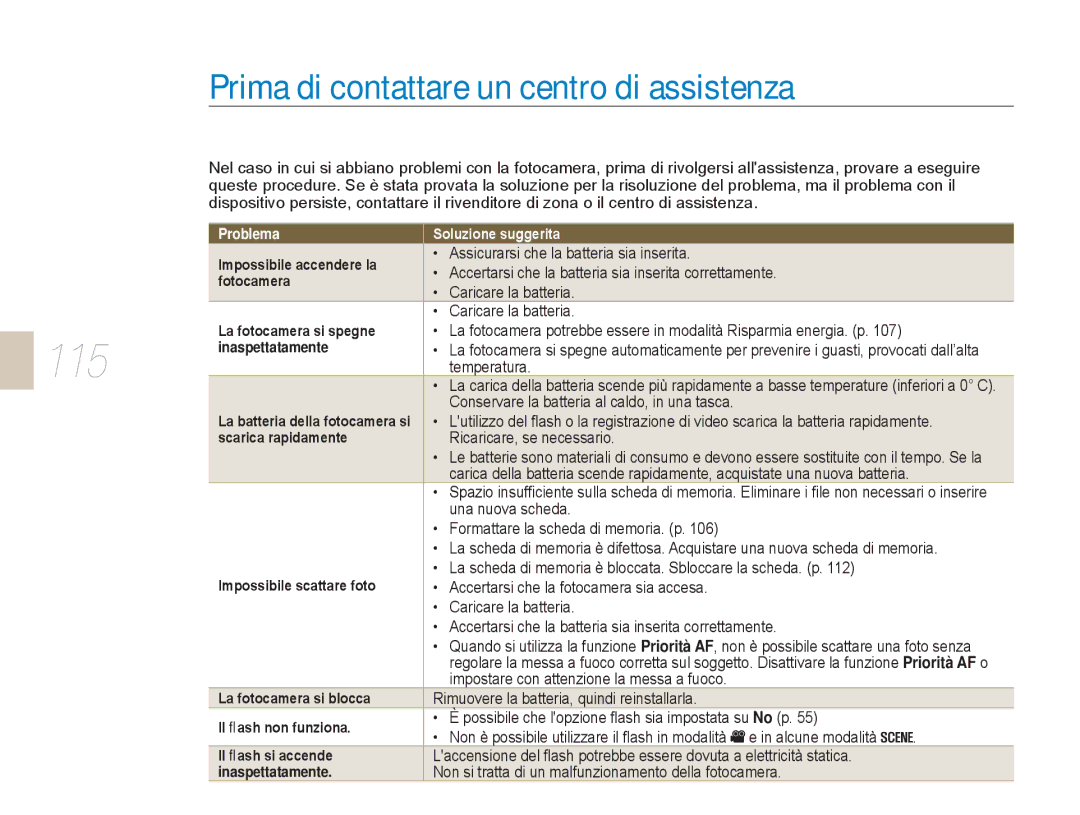 Samsung EV-NX5ZZZBABIT manual Prima di contattare un centro di assistenza, 115 