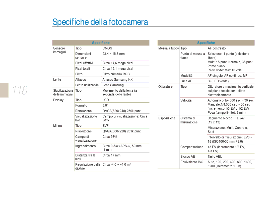 Samsung EV-NX5ZZZBABIT manual Speciﬁche della fotocamera, 118 