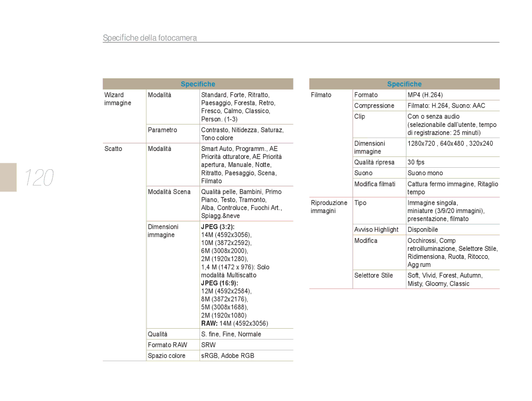 Samsung EV-NX5ZZZBABIT manual 120 