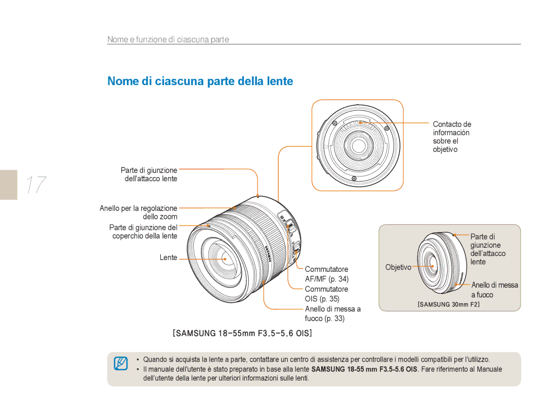 Samsung EV-NX5ZZZBABIT manual Nome di ciascuna parte della lente 