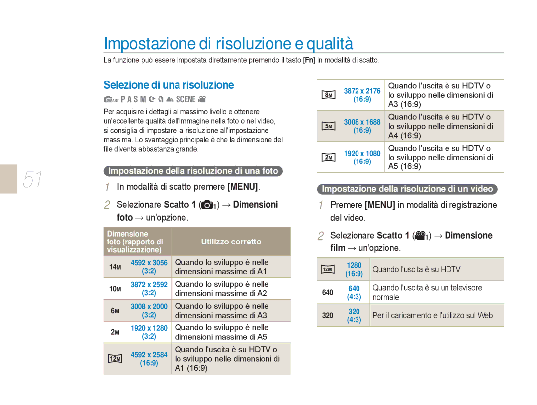 Samsung EV-NX5ZZZBABIT manual Impostazione di risoluzione e qualità, Selezione di una risoluzione 