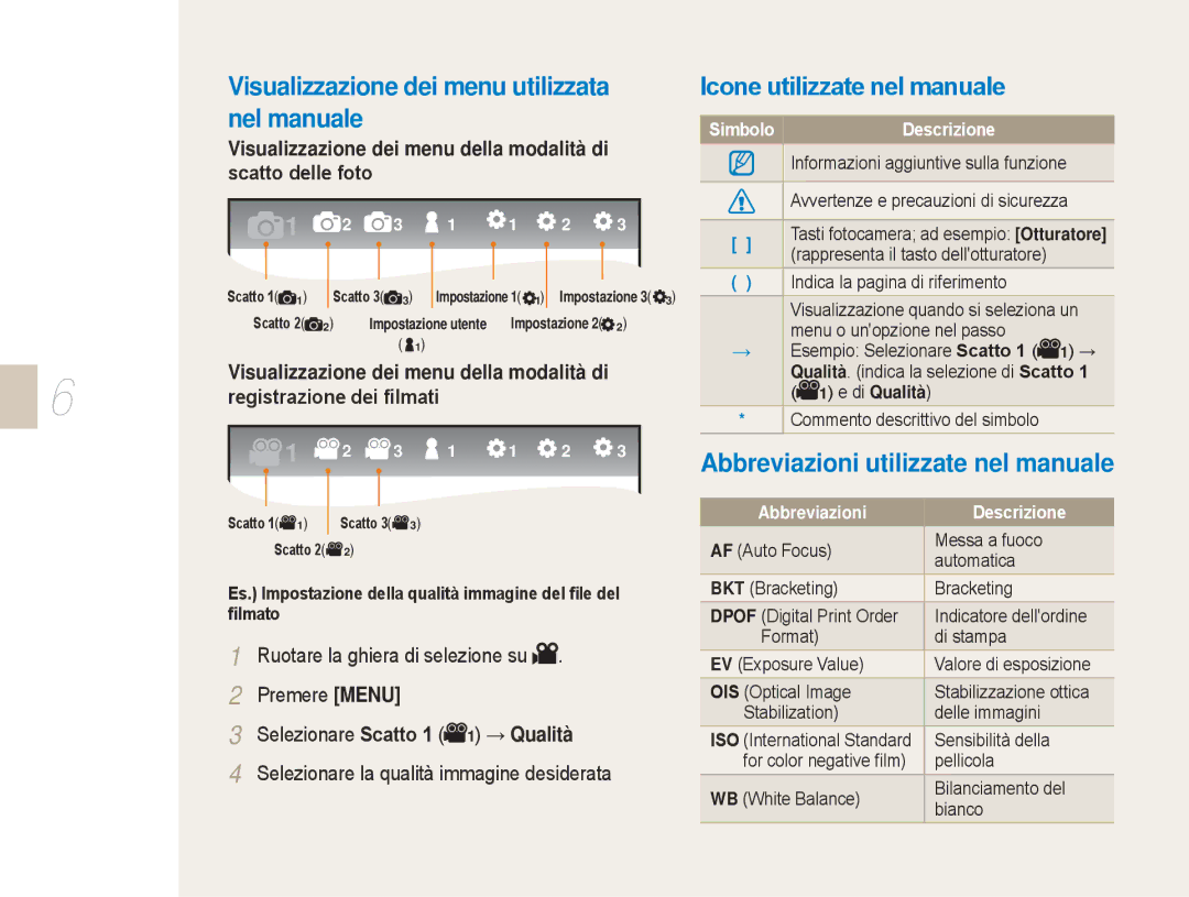 Samsung EV-NX5ZZZBABIT Visualizzazione dei menu utilizzata nel manuale, Icone utilizzate nel manuale 