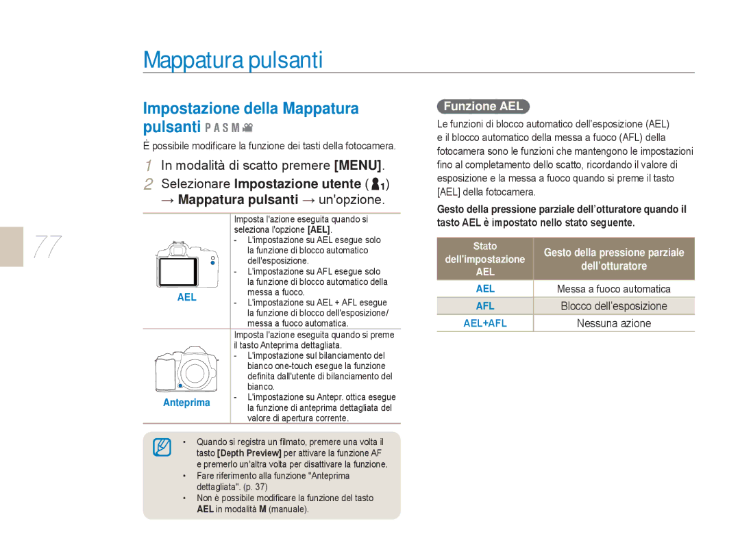 Samsung EV-NX5ZZZBABIT manual Impostazione della Mappatura pulsanti, Funzione AEL 