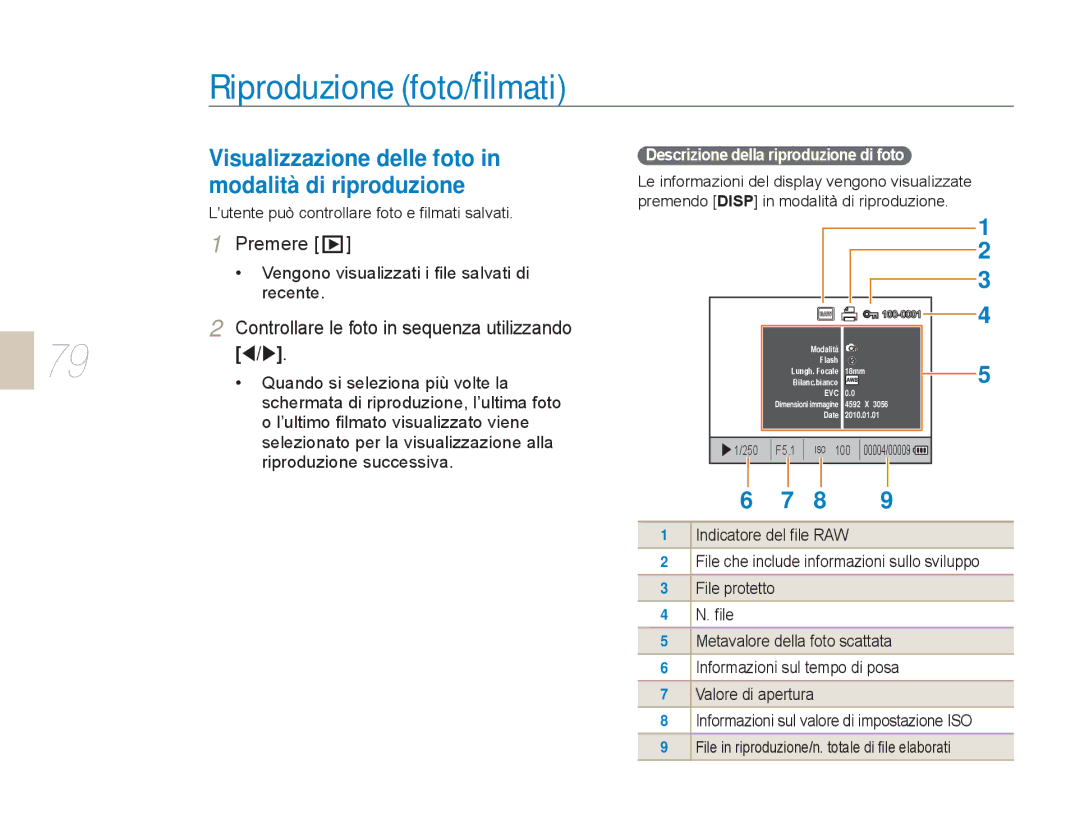 Samsung EV-NX5ZZZBABIT manual Riproduzione foto/ﬁlmati, Controllare le foto in sequenza utilizzando 