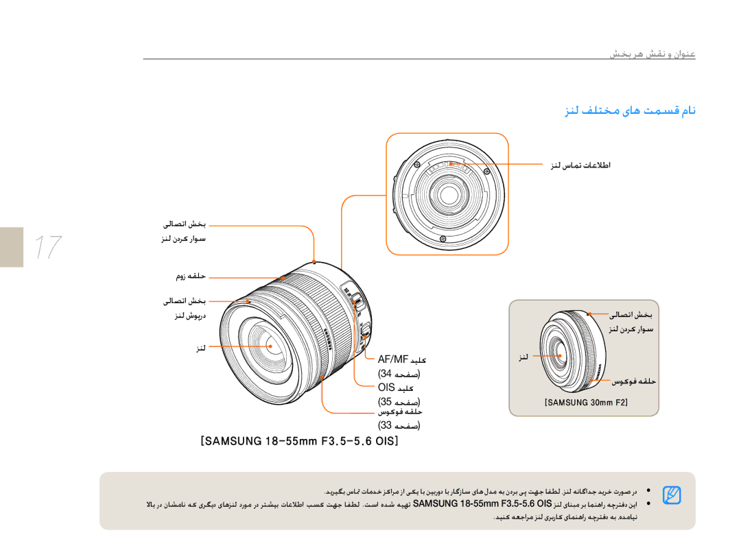 Samsung EV-NX5ZZZBABSA manual ǍƶŽǗƴƄƈžɞƾƀǁƵƉŻȳƾſ, OISǋǥƴɨ, ȦǞɨǞźǝƲƴŲ, Samsung 18-55mm F3.5-5.6 OIS 