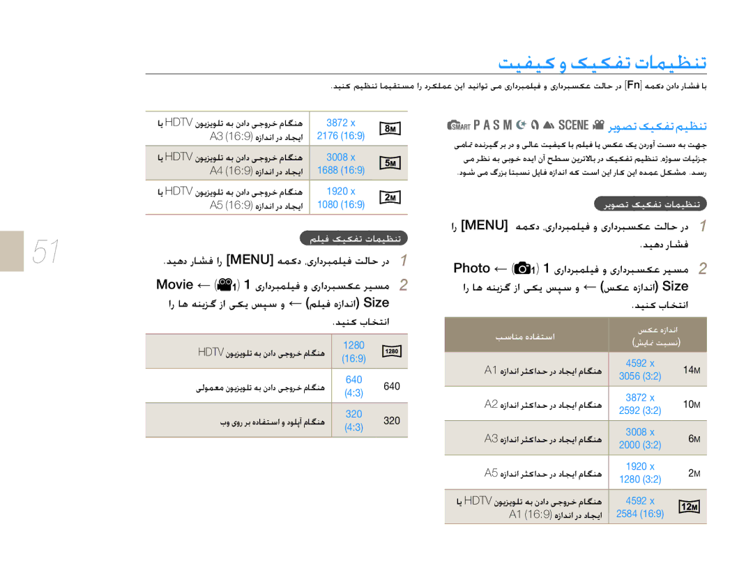 Samsung EV-NX5ZZZBABSA manual ǍɭǞƫůɧǥɳƱůǛǥƮƶů, Movie, ǊǥƀȢȤƾƪź Photo, ǊǥƶɨțƾƈƄſȚ, ǍɭǞƫůɧǥɳƱůȝƾƵǥƮƶů 