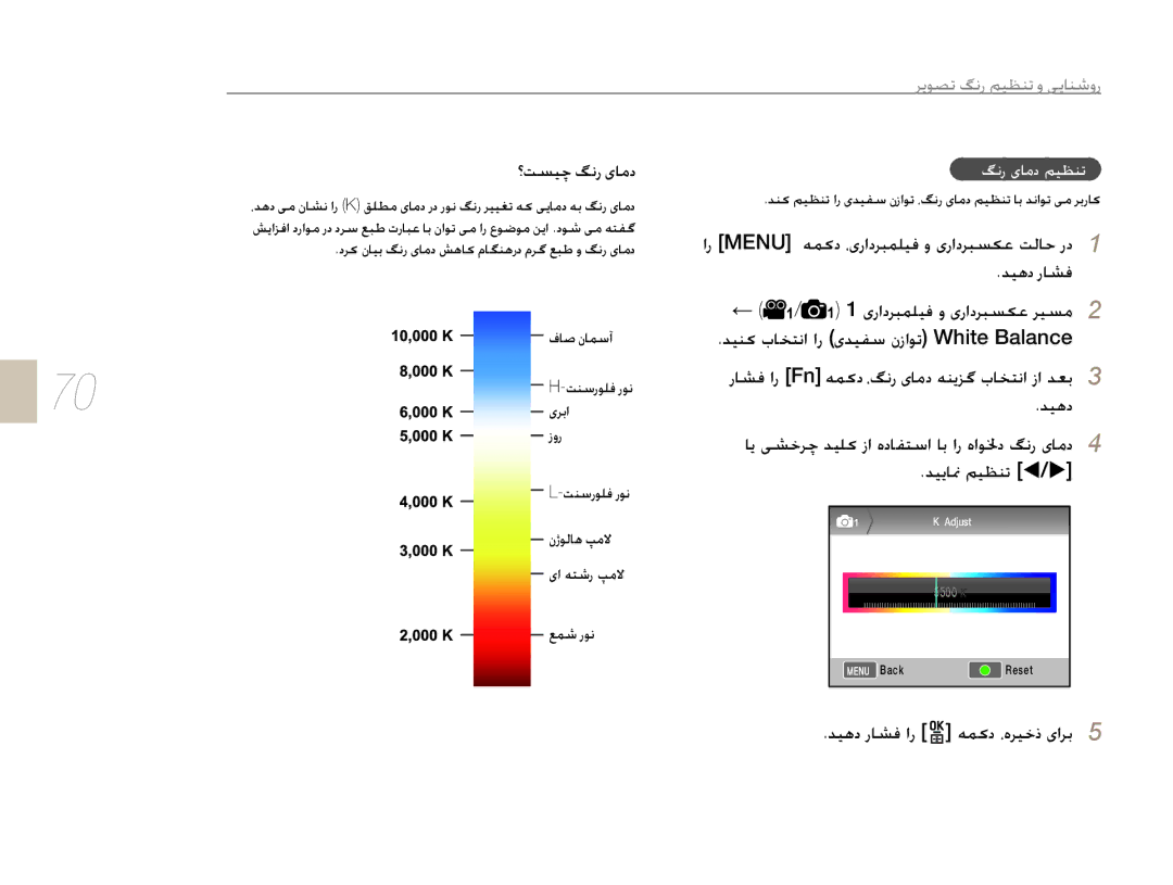 Samsung EV-NX5ZZZBABSA manual ȒǁƉǥǩƩſȤɞƾžȢ, ǊǥɭƾƘǛǥƮƶů W 