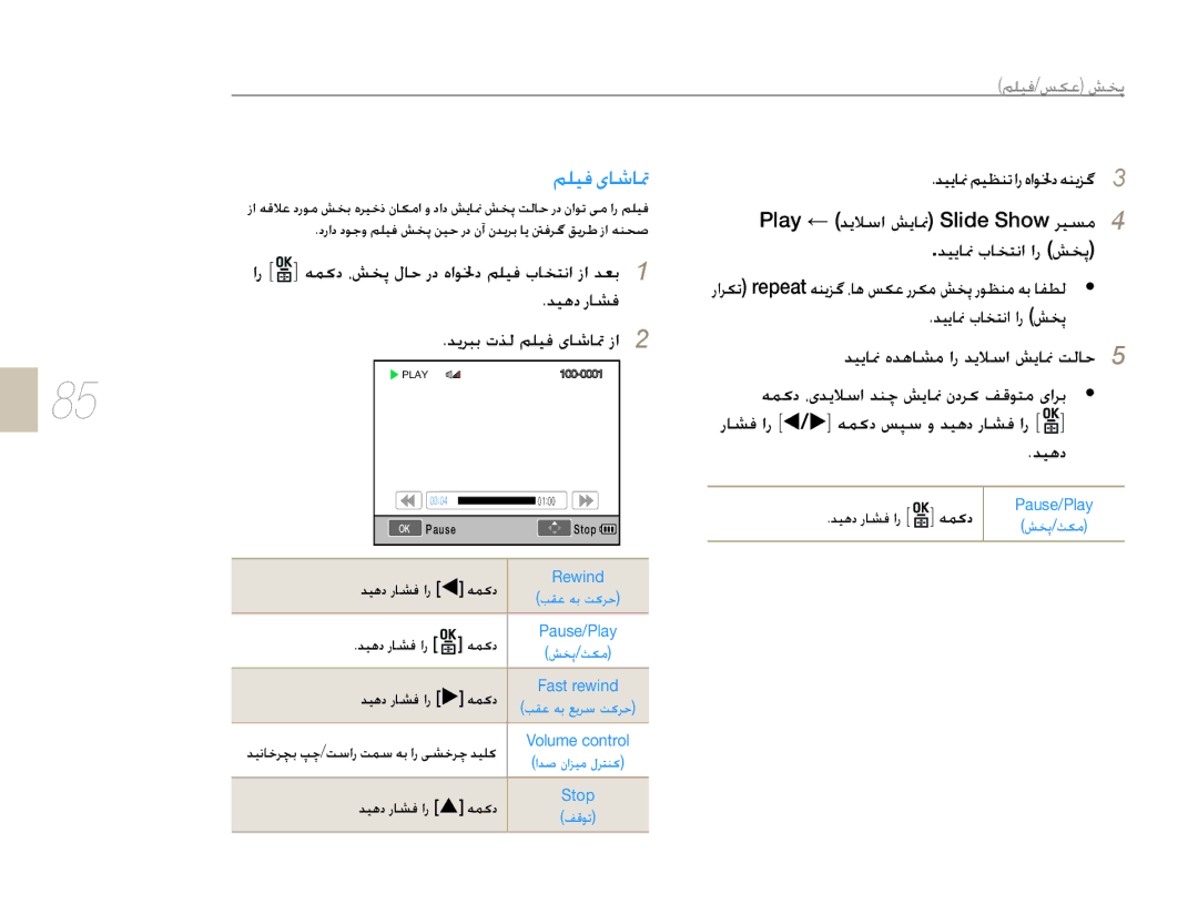 Samsung EV-NX5ZZZBABSA manual ǛƴǥźɞƾŵƾƢ, ǊǥƀȢȤƾƪź ǊǥɭƾƘțƾƈƄſȚȚȤ ǐƈǨ, ƎƵɨȢ, Pause/Play ǏƈǨ/ǂɳž 