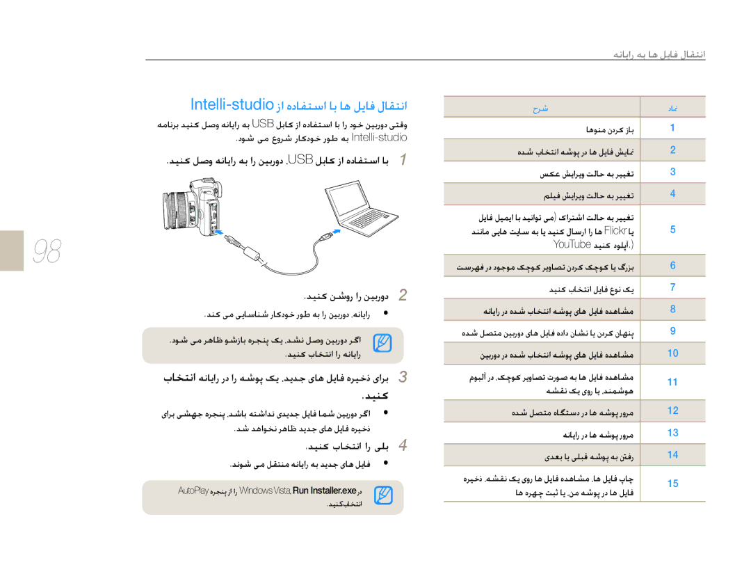 Samsung EV-NX5ZZZBABSA manual Intelli-studioȥȚȵȢƾƱƄŴȚƾŮƾƀǚɭƾźȲƾƲƄſȚ, ǊǥƶɨțƾƈƄſȚȚȤ ɬƴŮ, ǊǥƶɨǜŵȶȤȚȤǜǥŮȤȶȢ 