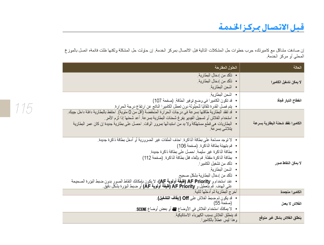 Samsung EV-NX5ZZZBABSA manual ǀžǋƒȚǎżǍƙȲƾƫůǽȚǚƃŻ, 115, ﺔﻟﺎﺤﻟﺍ 