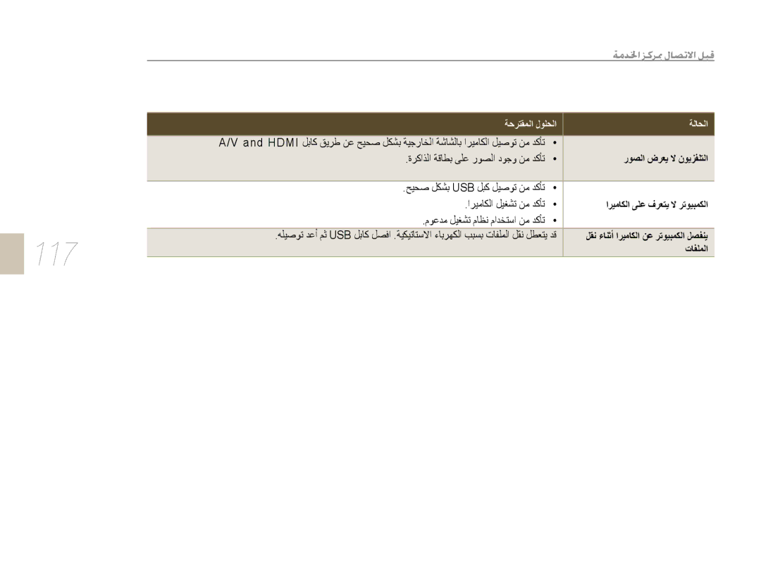 Samsung EV-NX5ZZZBABSA 117, ﺭﻮﺼﻟﺍ ﺽﺮﻌﻳ ﻻ ﻥﻮﻳﺰﻔﻠﺘﻟﺍ, ﺍﺮﻴﻣﺎﻜﻟﺍ ﻰﻠﻋ ﻑﺮﻌﺘﻳ ﻻ ﺮﺗﻮﻴﺒﻤﻜﻟﺍ, ﻞﻘﻧ ءﺎﻨﺛﺃ ﺍﺮﻴﻣﺎﻜﻟﺍ ﻦﻋ ﺮﺗﻮﻴﺒﻤﻜﻟﺍ ﻞﺼﻔﻨﻳ 