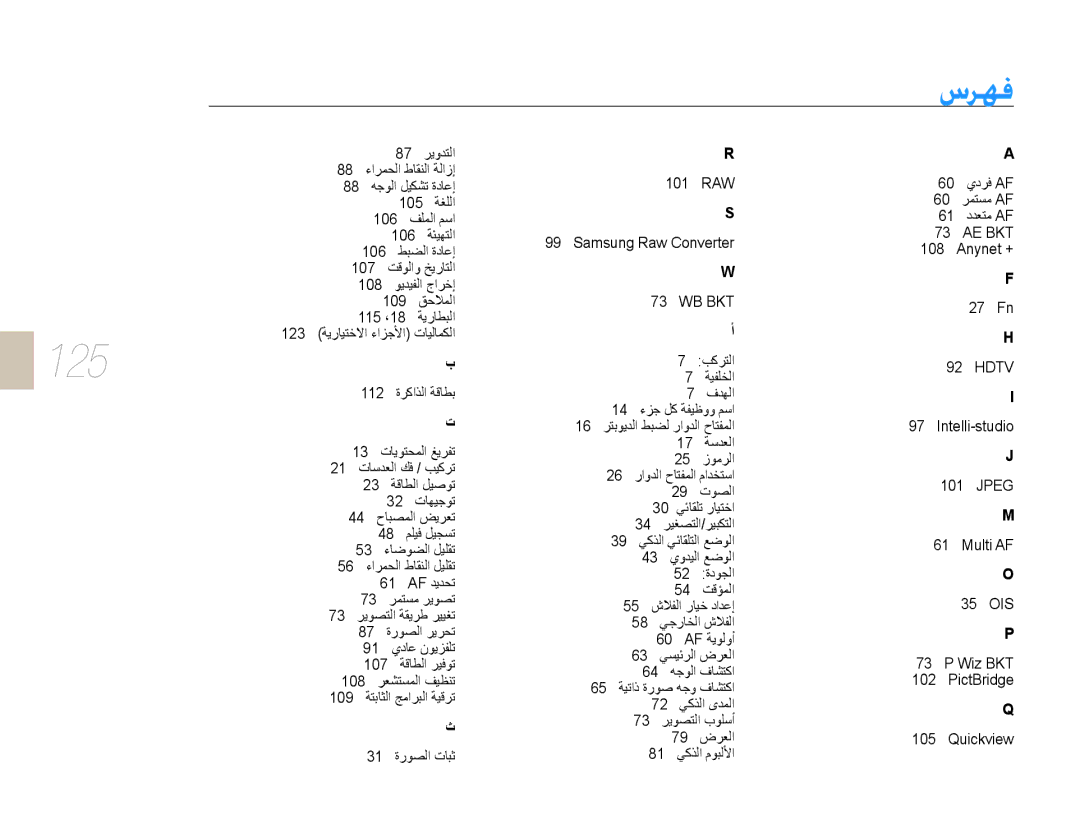 Samsung EV-NX5ZZZBABSA manual ȦǍƷź, Anynet + 27 Fn 