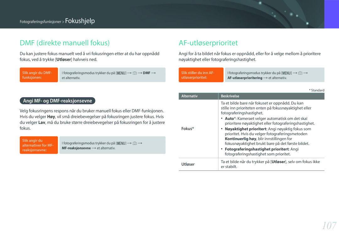 Samsung EV-NXF1ZZB2IDK, EV-NXF1ZZB1HSE 107, DMF direkte manuell fokus, AF-utløserprioritet, Angi MF- og DMF-reaksjonsevne 
