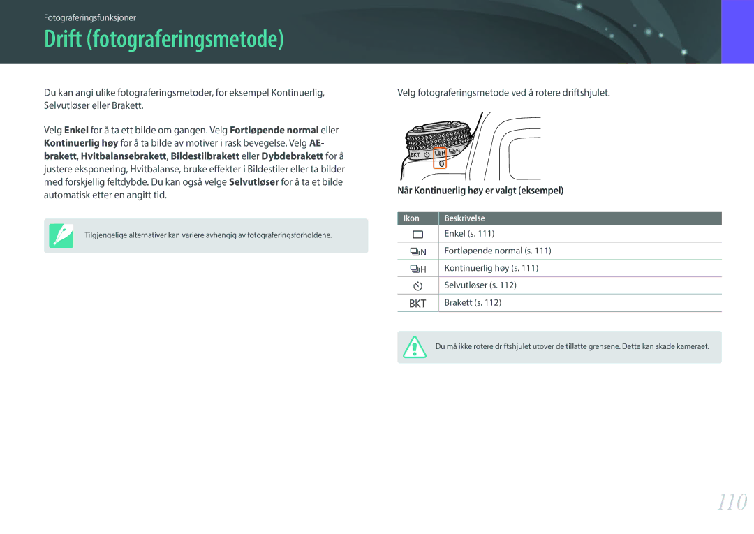 Samsung EV-NXF1ZZB2ISE manual Drift fotograferingsmetode, 110, Velg fotograferingsmetode ved å rotere driftshjulet 