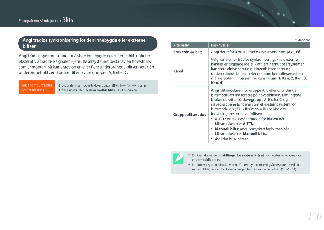 Samsung EV-NX1ZZZBZBSE, EV-NXF1ZZB1HSE, EV-NXF1ZZB1KDK, EV-NXF1ZZB2IDK manual 120, Bruk trådløs blits, Kanal, Gruppeblitsmodus 