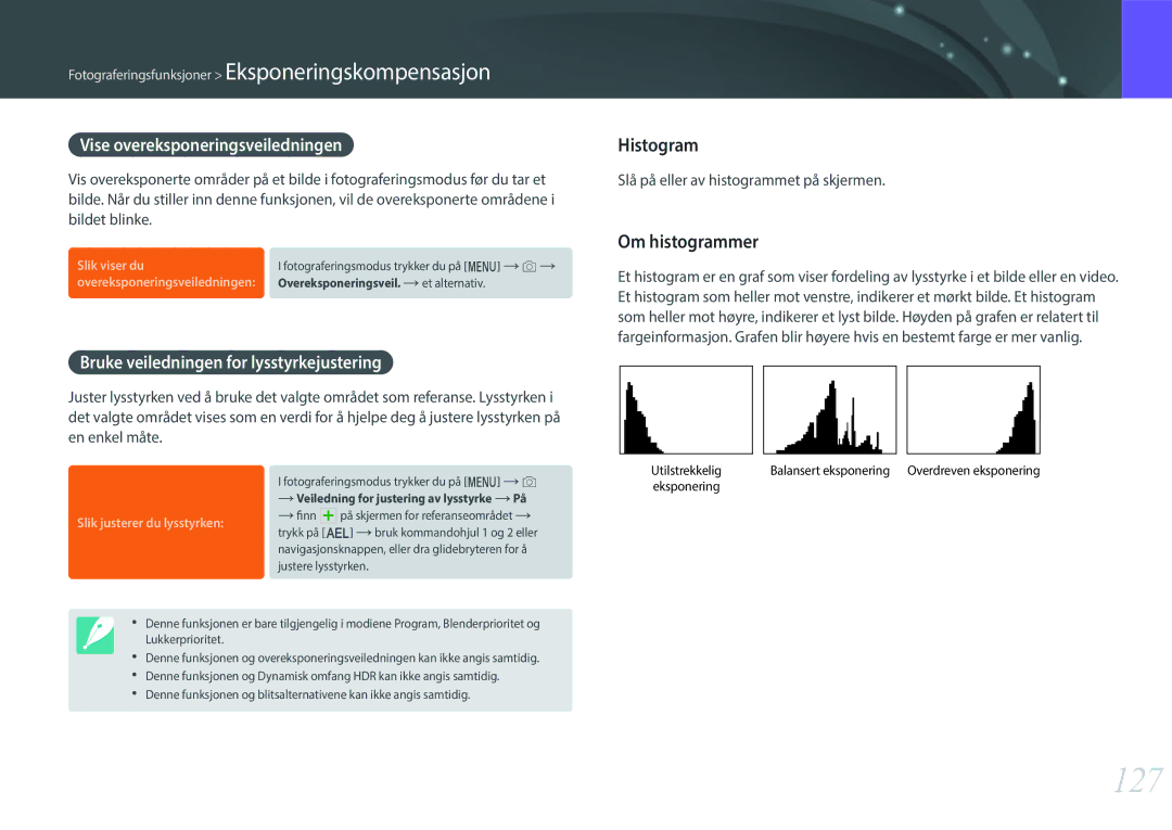 Samsung EV-NX1ZZZBMBSE, EV-NXF1ZZB1HSE, EV-NX1ZZZBZBSE 127, Histogram, Om histogrammer, Vise overeksponeringsveiledningen 