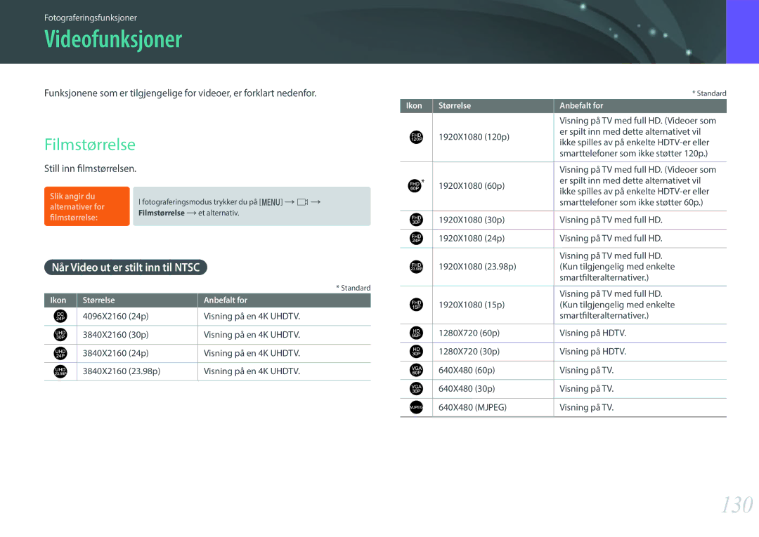 Samsung EV-NXF1ZZB1ISE Videofunksjoner, 130, Filmstørrelse, Når Video ut er stilt inn til Ntsc, Still inn filmstørrelsen 