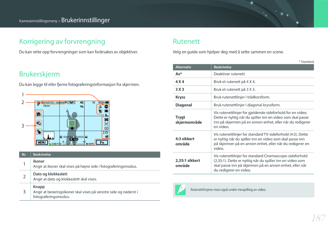 Samsung EV-NX1ZZZBMBSE, EV-NXF1ZZB1HSE, EV-NX1ZZZBZBSE manual 187, Korrigering av forvrengning, Brukerskjerm, Rutenett 