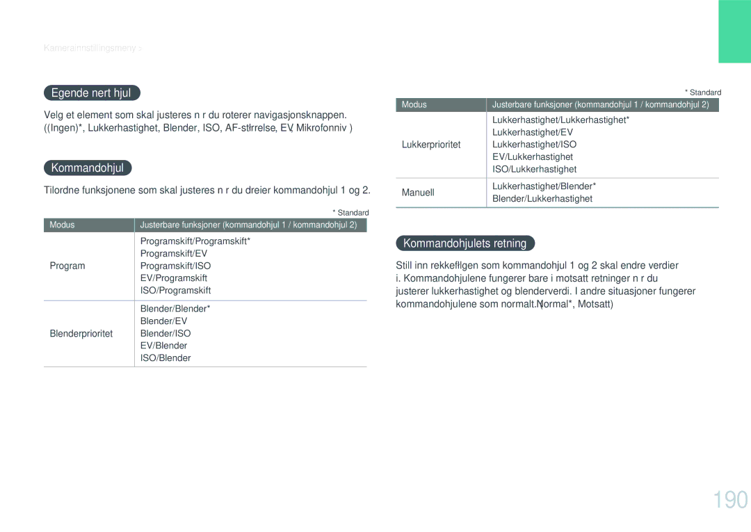 Samsung EV-NXF1ZZB1ISE, EV-NXF1ZZB1HSE, EV-NX1ZZZBZBSE, EV-NXF1ZZB1KDK 190, Egendefinert hjul, Kommandohjulets retning 