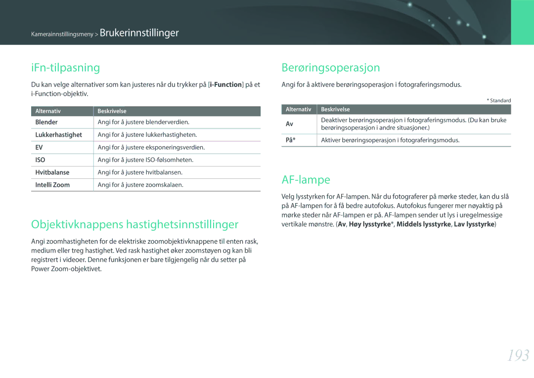 Samsung EV-NXF1ZZB1QDK manual 193, IFn-tilpasning, Objektivknappens hastighetsinnstillinger, Berøringsoperasjon, AF-lampe 