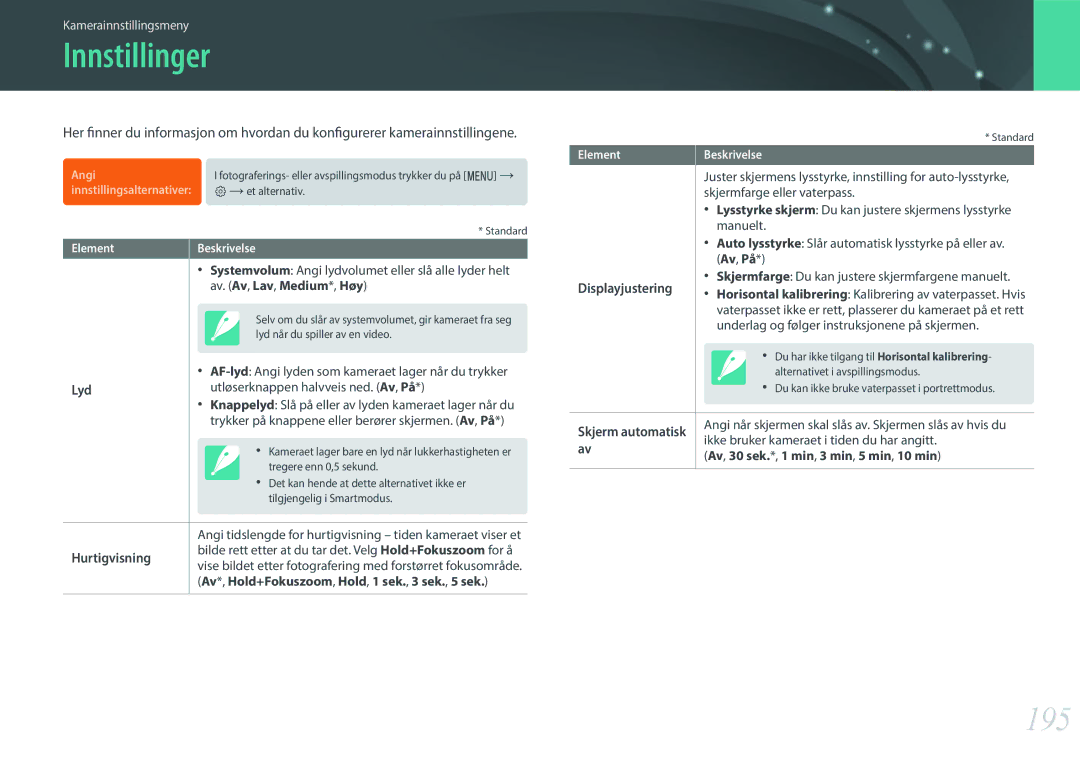 Samsung EV-NX1ZZZBZBSE, EV-NXF1ZZB1HSE, EV-NXF1ZZB1KDK manual Innstillinger, 195, Lyd, Hurtigvisning, Displayjustering 