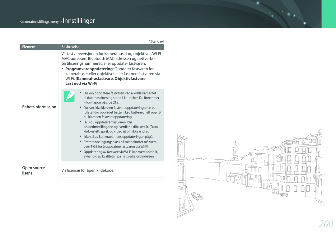 Samsung EV-NXF1ZZB2ISE, EV-NXF1ZZB1HSE, EV-NX1ZZZBZBSE manual 200, Enhetsinformasjon, Open source, Lisens, Last ned via Wi-Fi 