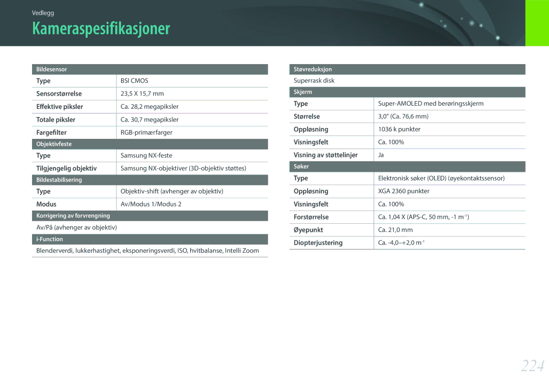 Samsung EV-NXF1ZZB1HSE, EV-NX1ZZZBZBSE, EV-NXF1ZZB1KDK, EV-NXF1ZZB2IDK, EV-NXF1ZZB1QSE manual Kameraspesifikasjoner, 224 