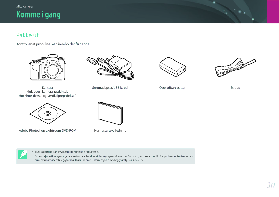 Samsung EV-NX1ZZZBZBSE, EV-NXF1ZZB1HSE manual Komme i gang, Pakke ut, Kontroller at produktesken inneholder følgende 