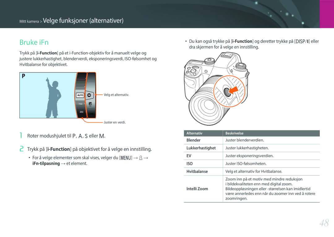 Samsung EV-NXF1ZZB1QSE manual Bruke iFn, Roter modushjulet til P, A, S eller M, Blender, Hvitbalanse, Intelli Zoom 