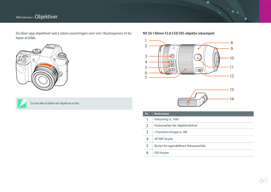 Samsung EV-NX1ZZZBZBSE, EV-NXF1ZZB1HSE, EV-NXF1ZZB1KDK, EV-NXF1ZZB2IDK manual NX 50-150mm F2.8 S ED OIS-objektiv eksempel 