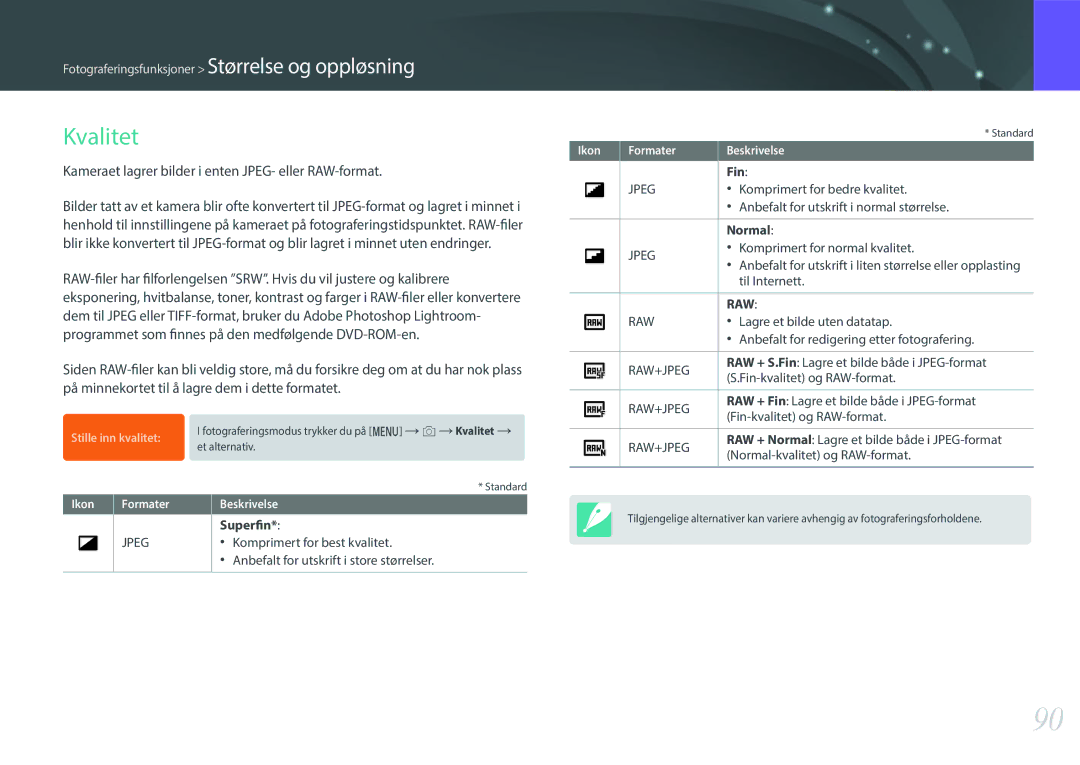 Samsung EV-NX1ZZZBZBSE manual Kvalitet, Kameraet lagrer bilder i enten JPEG- eller RAW-format, Superfin, Fin, Normal 