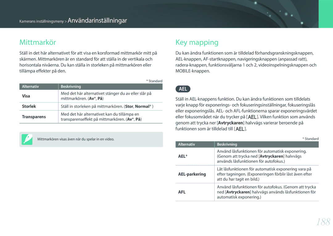 Samsung EV-NX1ZZZBZBDK, EV-NXF1ZZB1HSE, EV-NX1ZZZBZBSE, EV-NXF1ZZB1KDK, EV-NXF1ZZB2IDK manual 188, Mittmarkör, Key mapping 