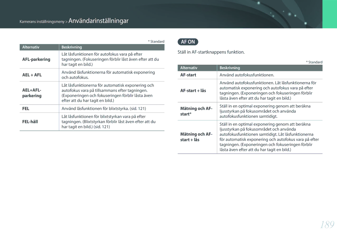 Samsung EV-NXF1ZZB1HDK, EV-NXF1ZZB1HSE, EV-NX1ZZZBZBSE, EV-NXF1ZZB1KDK manual 189, Ställ in AF-startknappens funktion 