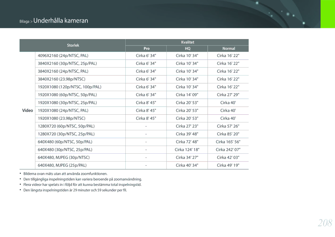 Samsung EV-NXF1ZZB1QDK, EV-NXF1ZZB1HSE, EV-NX1ZZZBZBSE, EV-NXF1ZZB1KDK, EV-NXF1ZZB2IDK, EV-NXF1ZZB1QSE manual 208, Video 