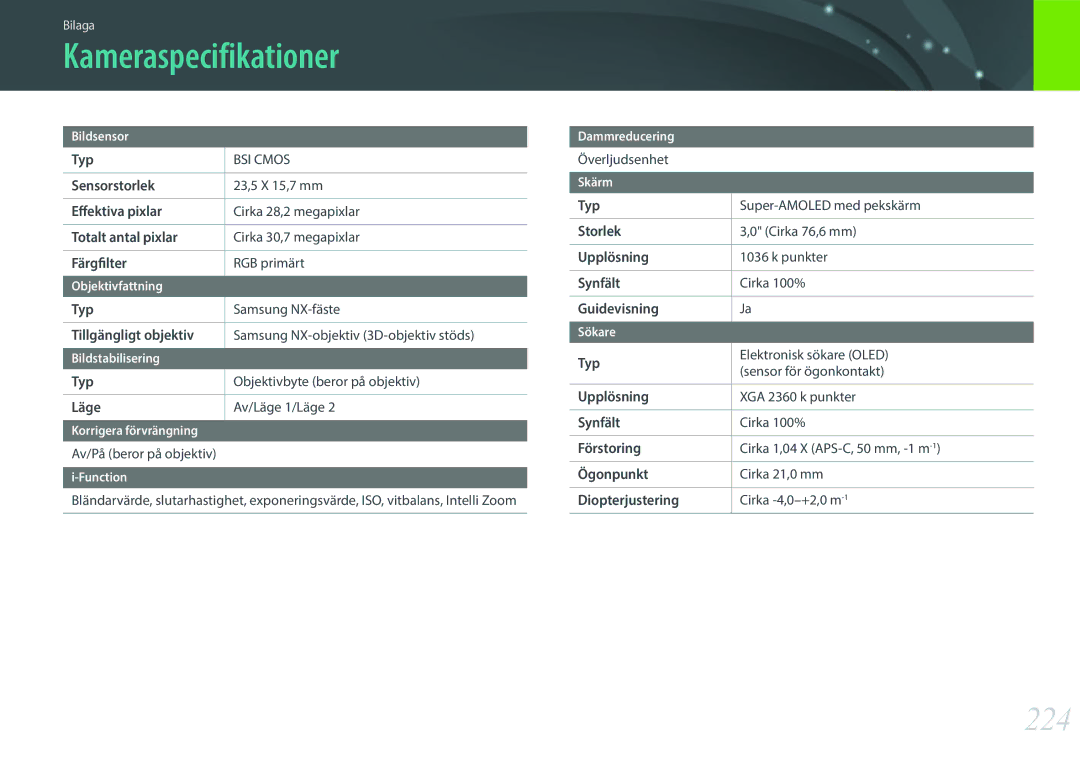 Samsung EV-NXF1ZZB1HSE, EV-NX1ZZZBZBSE, EV-NXF1ZZB1KDK, EV-NXF1ZZB2IDK, EV-NXF1ZZB1QSE manual Kameraspecifikationer, 224 