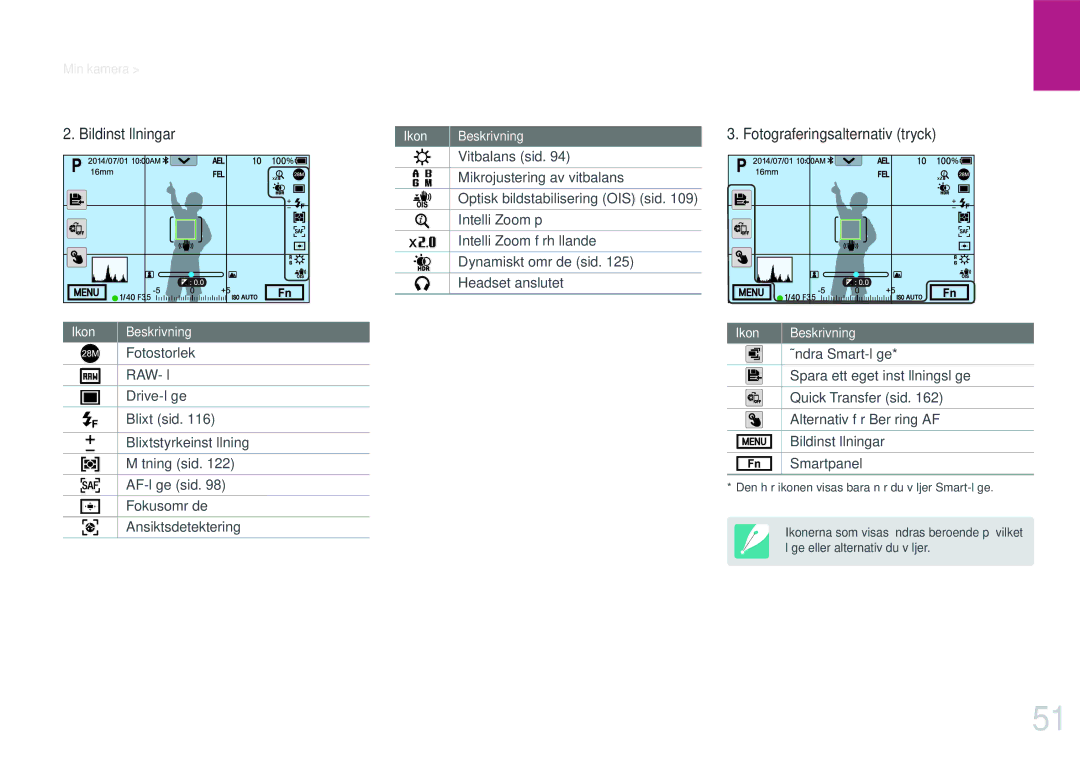 Samsung EV-NX1ZZZBMBDK manual Fotostorlek, RAW-fil, Drive-läge, Blixt sid, Blixtstyrkeinställning, Mätning sid, AF-läge sid 