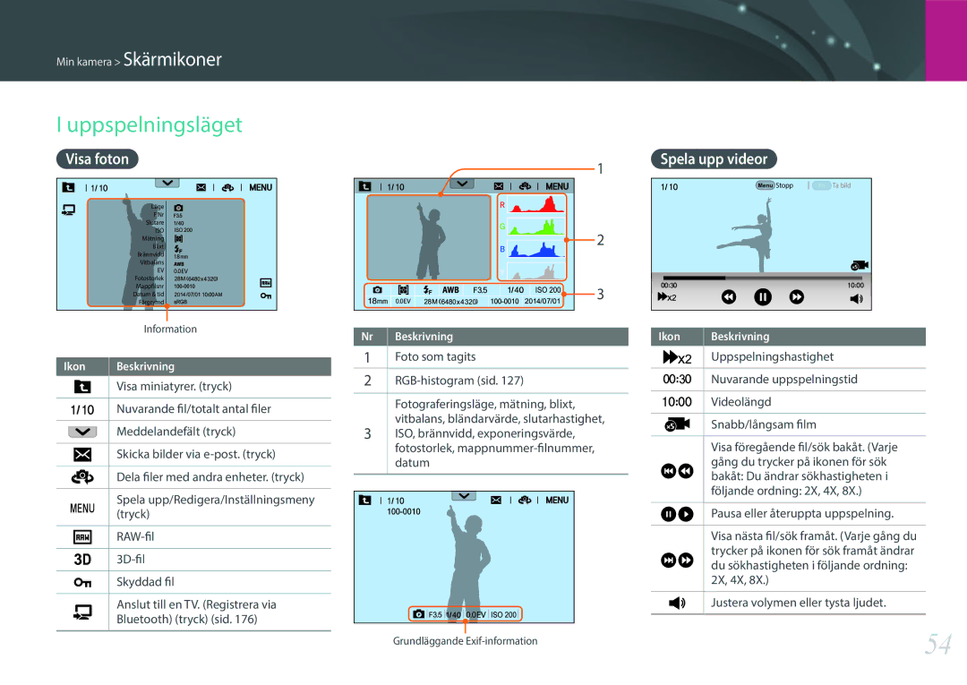 Samsung EV-NXF1ZZB1HDK, EV-NXF1ZZB1HSE, EV-NX1ZZZBZBSE, EV-NXF1ZZB1KDK manual Uppspelningsläget, Visa foton, Spela upp videor 