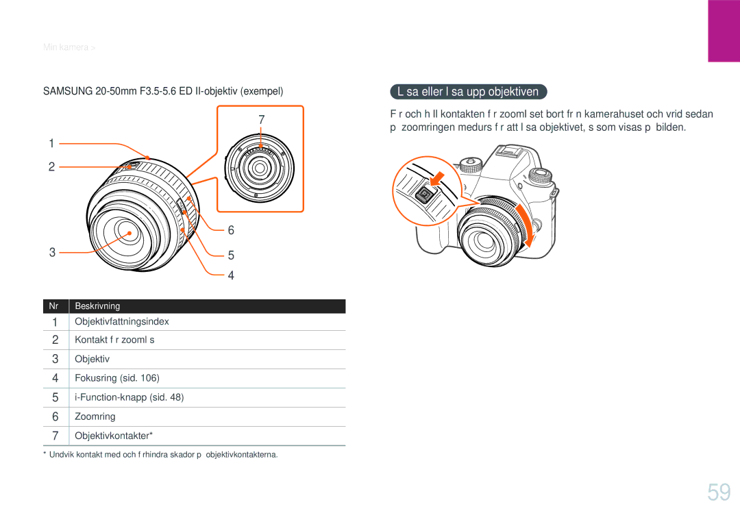 Samsung EV-NXF1ZZB1HSE, EV-NX1ZZZBZBSE Låsa eller låsa upp objektiven, Samsung 20-50mm F3.5-5.6 ED II-objektiv exempel 