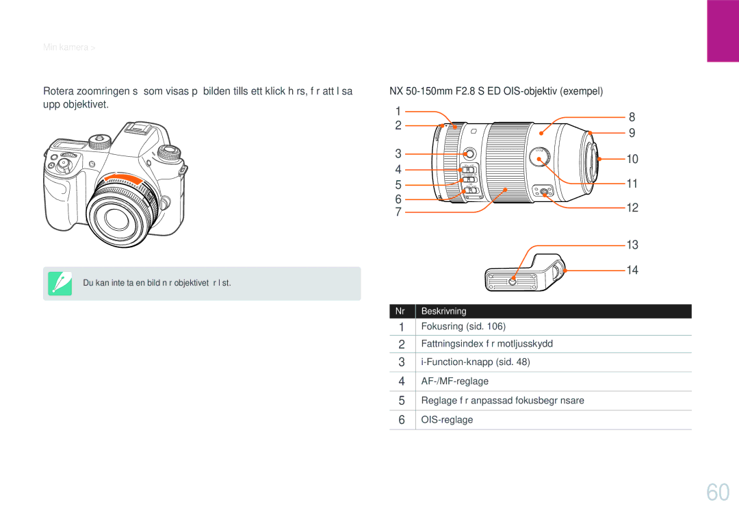 Samsung EV-NX1ZZZBZBSE, EV-NXF1ZZB1HSE, EV-NXF1ZZB1KDK, EV-NXF1ZZB2IDK manual NX 50-150mm F2.8 S ED OIS-objektiv exempel 