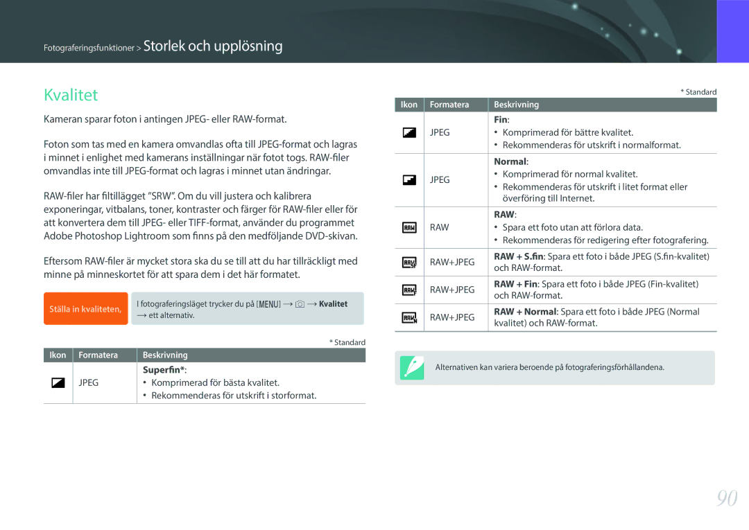 Samsung EV-NX1ZZZBZBSE manual Kvalitet, Kameran sparar foton i antingen JPEG- eller RAW-format, Superfin, Fin, Normal 