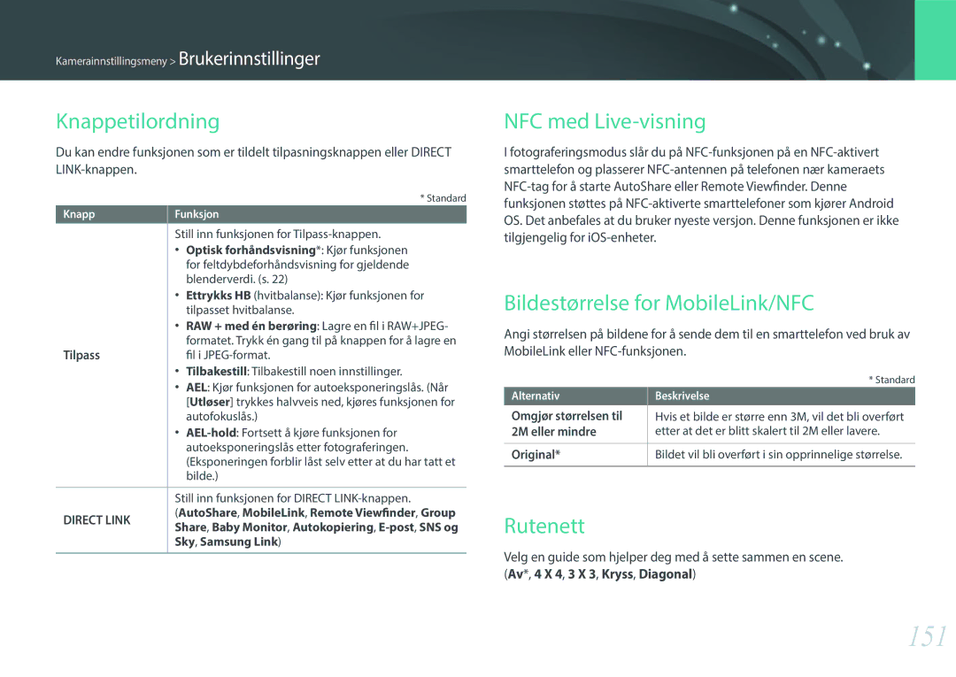 Samsung EV-NXF1ZZB1QDK manual 151, Knappetilordning, NFC med Live-visning, Bildestørrelse for MobileLink/NFC, Rutenett 