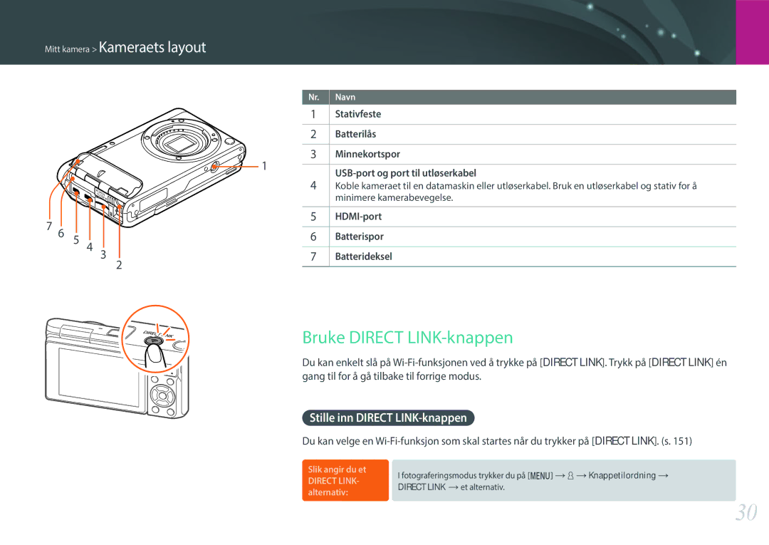 Samsung EV-NXF1ZZB2HDK, EV-NXF1ZZB1HSE, EV-NXF1ZZB1KDK manual Bruke Direct LINK-knappen, Stille inn Direct LINK-knappen 