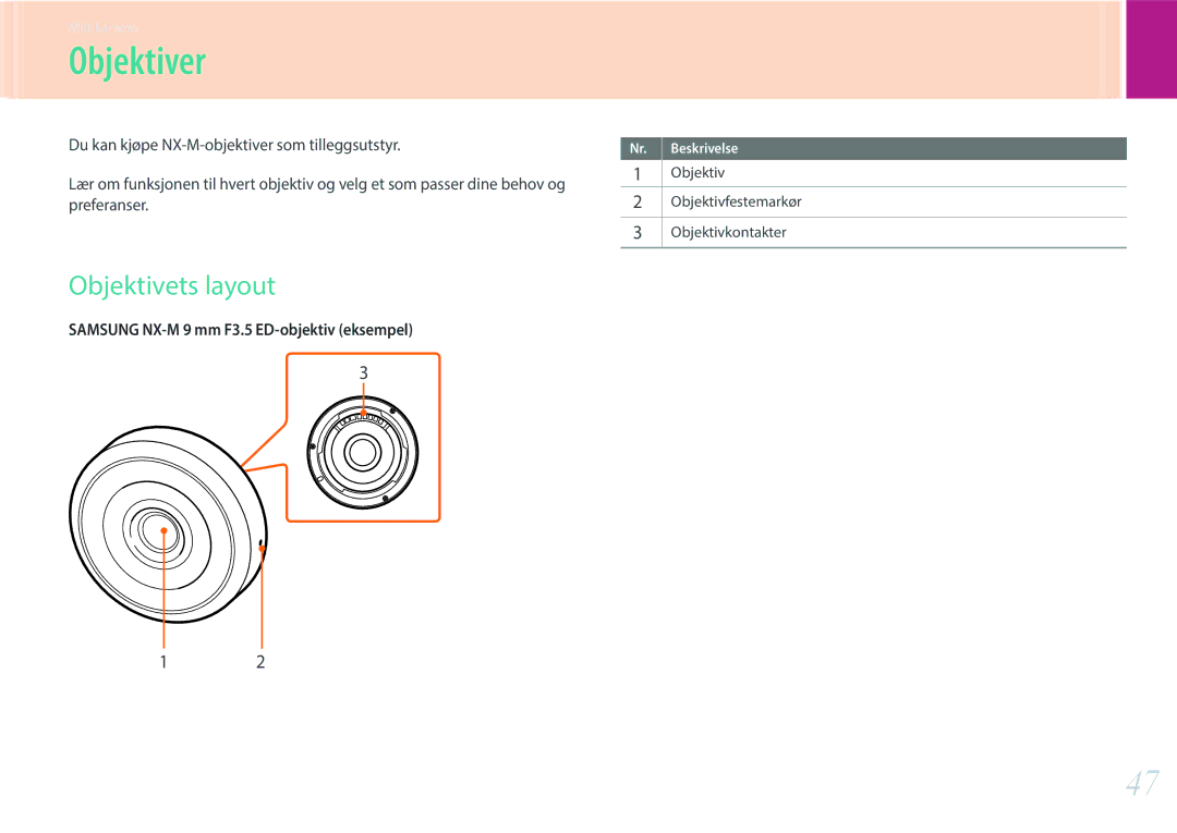 Samsung EV-NXF1ZZB1QSE, EV-NXF1ZZB1HSE manual Objektiver, Objektivets layout, Objektiv Objektivfestemarkør Objektivkontakter 