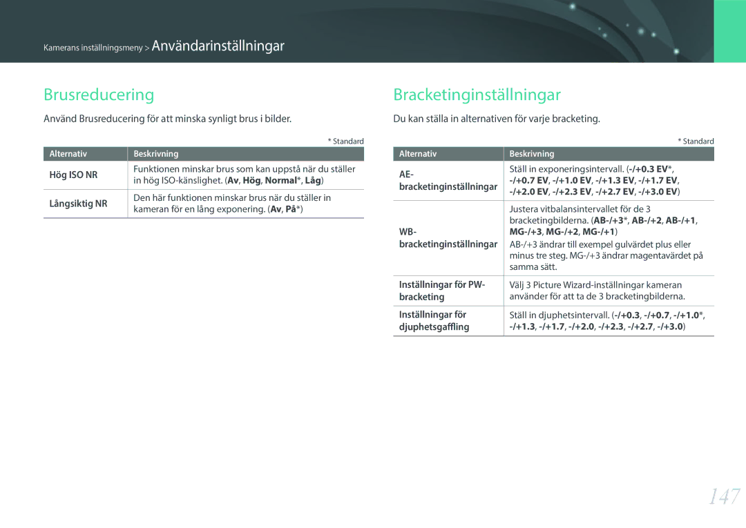 Samsung EV-NXF1ZZB2HDK 147, Brusreducering, Bracketinginställningar, Du kan ställa in alternativen för varje bracketing 