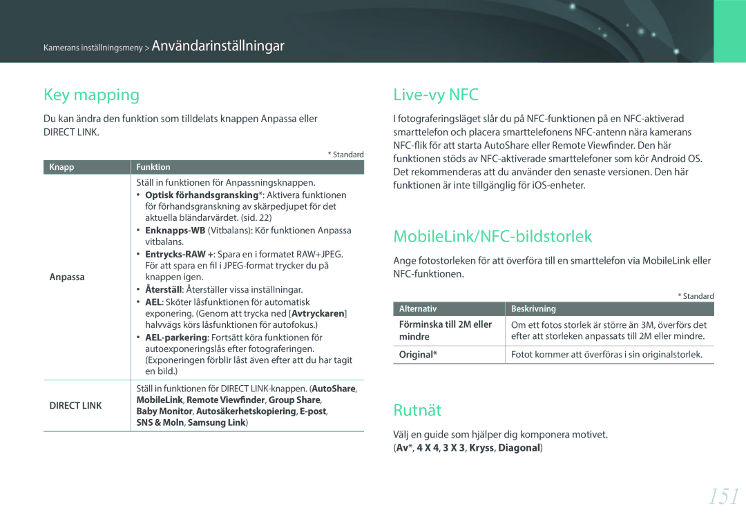 Samsung EV-NXF1ZZB1QDK, EV-NXF1ZZB1HSE, EV-NXF1ZZB1KDK 151, Key mapping, Live-vy NFC, MobileLink/NFC-bildstorlek, Rutnät 