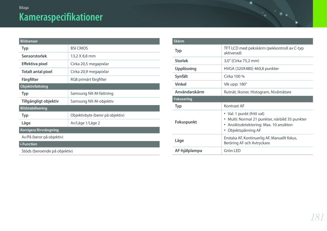 Samsung EV-NXF1ZZB2IDK, EV-NXF1ZZB1HSE, EV-NXF1ZZB1KDK, EV-NXF1ZZB1QSE, EV-NXF1ZZB2HDK manual Kameraspecifikationer, 181 